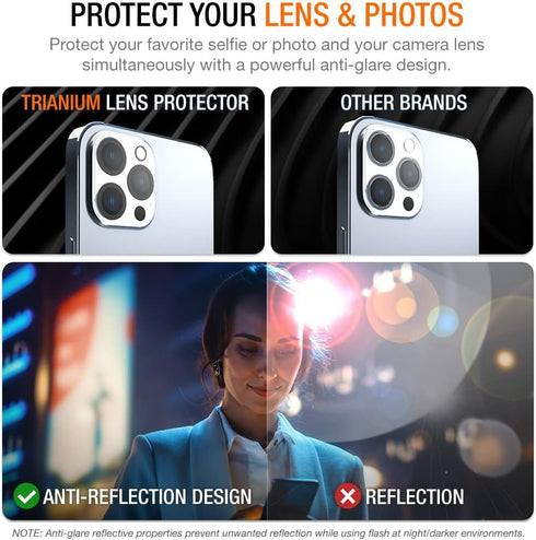 Trianium Clear Camera Lens Screen Protector 3 Pack for iPhone 13 Pro/Pro Max (2021, 6.1"/6.7") - Night Shooting Support