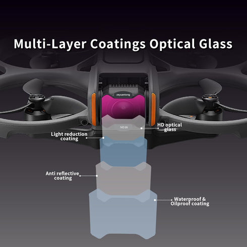 Magnetic ND Filter Kit with Mount Adapter for DJI Avata 2 - 4 Pack ND16, ND32, ND64, ND128 Drone Lens
