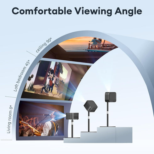 SuppoHold 1/4'' 11.8''~18.5'' Projector Mount Stand Compatible with Nebula/XGIMI/TMY/HAPPRUN and More, Metal Base