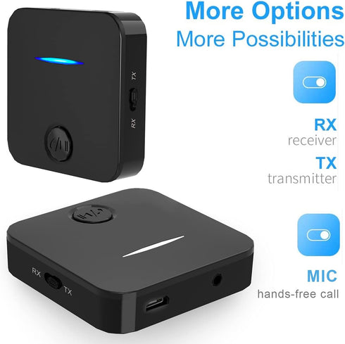 BCletty 5.4 2-in-1 Bluetooth Transmitter and Receiver, Wireless Audio Adapter with Built-in Microphone for Car, TV