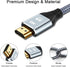 4K 60HZ 30 18 2.0 2.2/1.4, 3D, 2160P,1080P 28AWG PS4/3, HDMI Cable Foot, High Speed Gbps HDMI Cable, HDR, HDCP HDMI