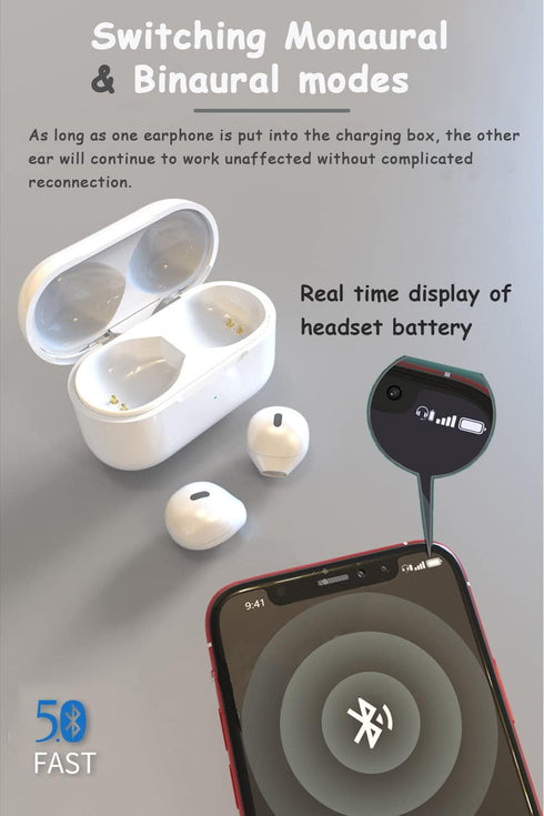 Invisible Earbuds, Small Mini Hidden for Work, Sleep, Music (Nude)