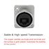 2PCS Heavy Duty Shielded RJ45 CAT6 Ethernet Connector, Waterproof Dust Cap Female to Female Coupler Adapter