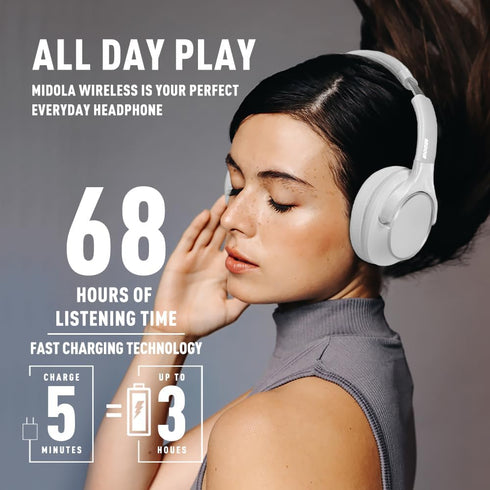 Bluetooth Headphones Over Ear, 68H Playtime, Wireless Headset with Microphone, Lightweight for Travel, White