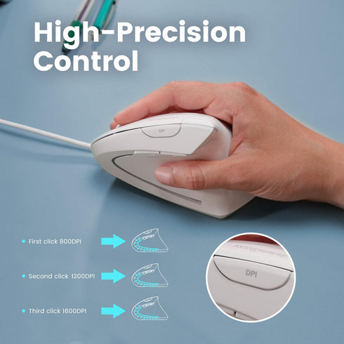 Perixx PERIMICE-513W Wired USB Mouse - Vertical Right-Handed Design - 6 Buttons, 1000/1600 DPI - White