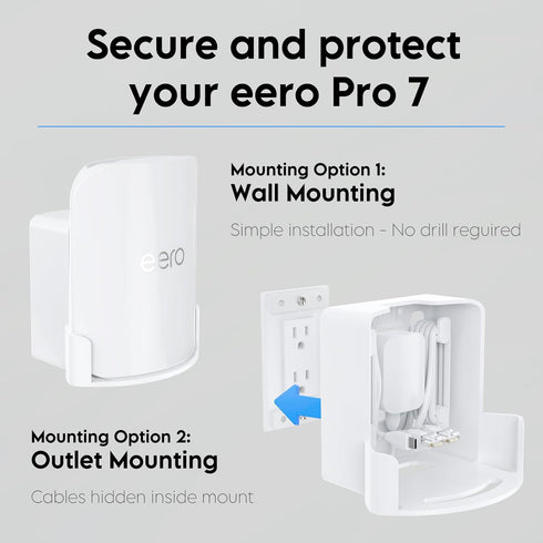 XLTTYWL eero Pro 7 Wall Mount Kit, Outlet Mount Bracket for Space & Cable Management, Compatible with eero Pro 7