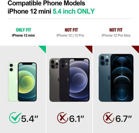Poetic Guardian Series Case for iPhone 12 mini - Full-Body Hybrid Shockproof Protective Rugged Clear Bumper