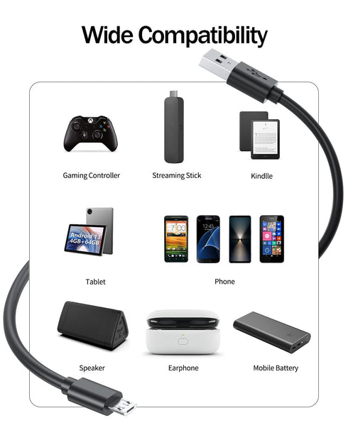 5 PS4 4, Superer ft Micro USB Charging Cable Fit for Controller, DualShock Xbox One S/X, Roku Streaming Stick, Kindle