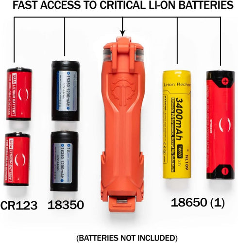 Thyrm CellVault-18 Rechargeable Battery Storage, Waterproof for 18650, 18350, CR123 Batteries, Made in USA