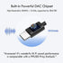 CGS-W1A USB Earbuds with USB-A to C Adapter, Clear Mic, Deep Bass, Compatible with Samsung, Laptops, Mac.
