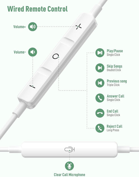 USB C Headphones for Apple iPhone 15 Pro Max iPad, Wired Earbuds in Ears Small Type C Earphones with Microphone for