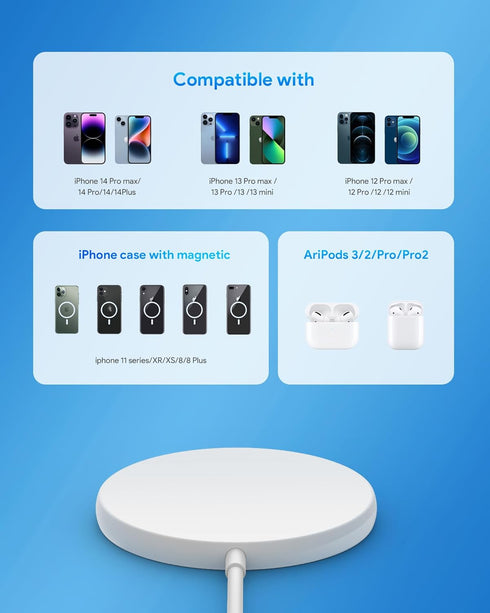 Magnetic Wireless Charger for iPhone 15/14, 20W PD USB C Charger, 2 Pack SMOONFACE Compatible with Magsafe for iPhone