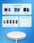 Magnetic Wireless Charger for iPhone 15/14, 20W PD USB C Charger, 2 Pack SMOONFACE Compatible with Magsafe for iPhone