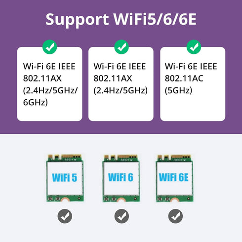 PCIE X1 to M.2/NGFF (A+E Key) WiFi Bluetooth Wireless Module Adapter Card with Dual-Band 2.4&5G, 2X 5dBi Antenna