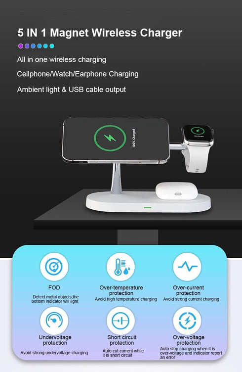 5 in 1 Magnetic Wireless Charging Stand, 15W Fast Mag-Safe Charging Station for iPhone 15/14/13/12, iWatch, Airpods