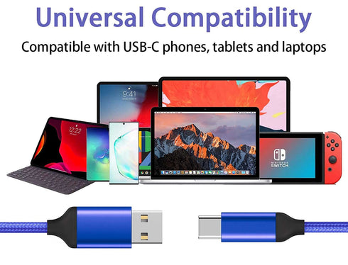 15 ft Long USB C Cables (2 Pack), USB A to USB C, Fast Charging Compatible with Sony PS5, Oculus Quest 2