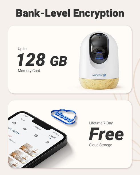 MUBVIEW 5MP 5/2.4G Plug-in Indoor Security Camera no Subscription, WiFi Pet Cam Indoor with Phone App, Dog Camera
