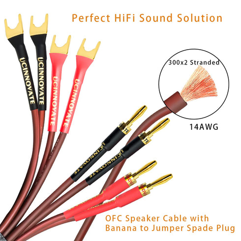 UCINNOVATE 2 Pack HiFi OFC Speaker Cable - Banana Plug to Jumper Spade, 14AWG Speaker Wire Cord for Amplifier