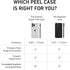 PEEL Flexible Thin Case for iPhone 13 Pro (Clear Soft) - Slim Minimalist Design, Branding Free, Soft TPU Material,