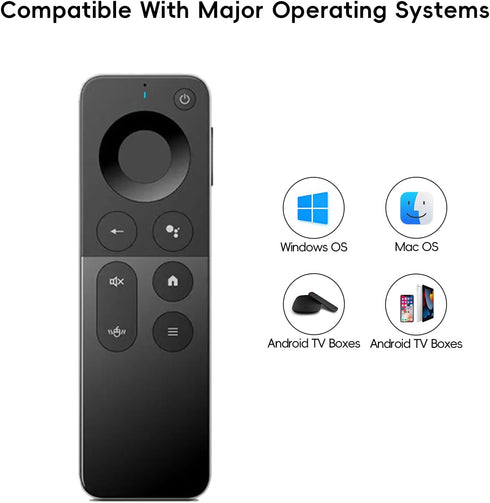 iPazzPort 2.4G Bluetooth Air Mouse Remote Keyboard, Wireless Keyboard Combo Plug & Play Handheld Remote Control