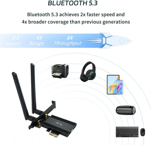 PCIe WiFi 6E Card, AX210 Network Card Adapter for PC Gaming, Bluetooth 5.3, Tri-Band (802.11ax) 5400Mbps Wireless LAN