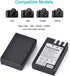 Newmowa EN-EL9/EN-EL9a Replacement Battery and Charger Kit for Nikon D40, D40X, D60, D3000, D5000, 2-Pack