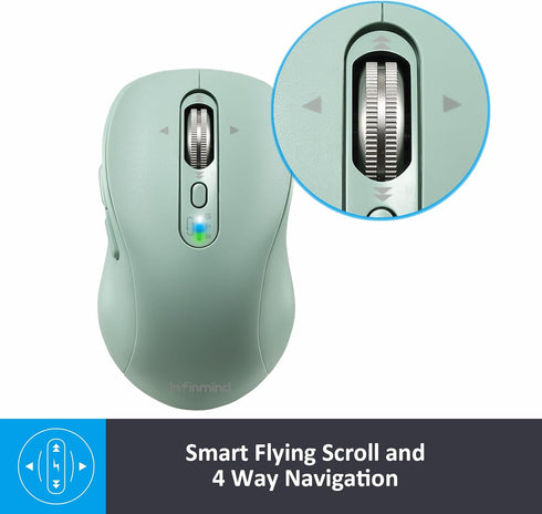 Wireless Bluetooth Mouse with 4 Way Navigation Scrolling, Rechargeable, 3200 DPI, Multi-Device for Computer, Laptop,