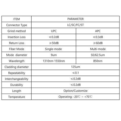 2Meters 7ft LC/UPC-ST/UPC Single-Mode Fiber Optic Cable LC to ST OS2 Jumper Optical Patch Cord