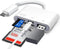 WZDYFL SD Card Reader for iPhone 15-17, 4-in-1 USB C SD Card Reader