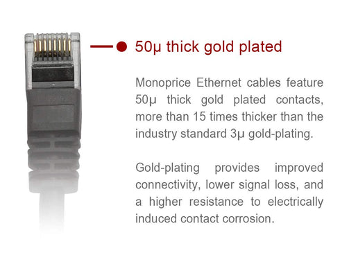 Monoprice Cat5e Ethernet Patch Cable - 20 Feet, Blue, Snagless RJ45, Stranded, 350Mhz, UTP, 24AWG