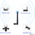 Dixingtek 6E 2.4GHz 5GHz 6GHz 4-Pack WiFi Tri-Band Bluetooth RP SMA Antenna, Compatible with WiFi Router Camera