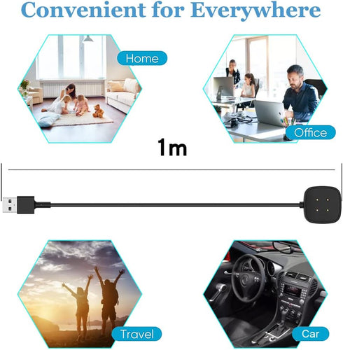 Threeeggs Compatible with Fitbit Versa 3 Charger - USB Charging Cable Dock for Versa 4 Sense 1/2 Smartwatch