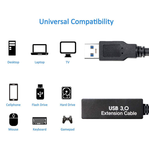 25Feet 3.0 Chipset 3,VR, PS4, Active USB extension cable,Long USB Extension Cord A-Male A-Female,With Expansion Signal