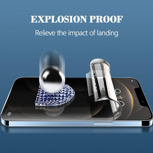 Hydrogel Film Privacy Screen Protector for iPhone 13/13 Pro & iPhone 14 (6.1") - 2 Pack, High Sensitivity, Easy Install.