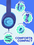 iClever Kids Headphones with Cord, 85dBA Safe Volume Wired Headphones, Over Ear for School, Boys, Girls, Travel