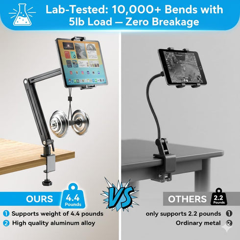 Jakeko 15.6" 360 Adjustable Portable Monitor Stand - Rotating Base Tall Tablet Desk Arm Holder Stand for iPad
