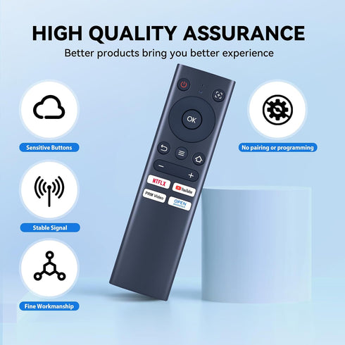 HZIME D1 New Replacement Remote Control Compatible for Aurzen EAZZE Smart Projector