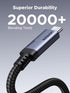 240W USB4 Gen4 80Gbps 17K 8K 4K PD3.1 4/3, 17/16/15, 3.3FT UGREEN USB C to USB C Cable Premium Dual Triple Display