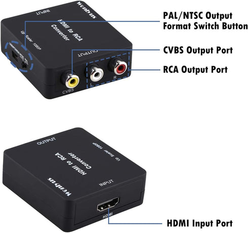 HDMI to RCA Converter, 1080P HDMI to 3RCA CVBs Composite Video Audio Adapter for TV Stick, Roku, and more