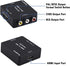 HDMI to RCA Converter, 1080P HDMI to 3RCA CVBs Composite Video Audio Adapter for TV Stick, Roku, and more