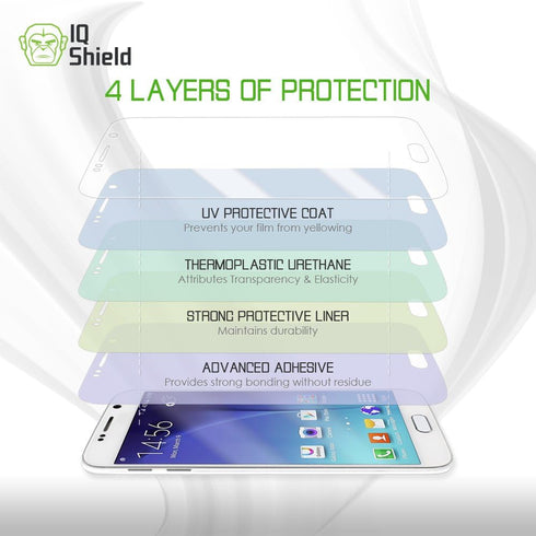 IQShield Anti-Bubble Clear TPU Film Screen Protector for Apple iPhone 14 / 13 Pro (6.1 inch) - 2-Pack