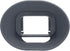 A1, A7S A7 Camera EYECUPS for Sony MIRRORLESS EYEPIECES: Models III & IV