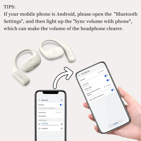 Open Ear Headphones, True Wireless Earbuds with Microphone, Bluetooth 5.3, IPX4 Waterproof, Earhooks for Workouts