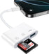 iHoto USB C SD Card Reader for Samsung Galaxy A17 A36 A56 A16