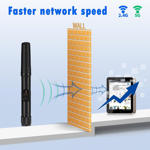 Eightwood Small WiFi Antenna - Dual Band 2.4GHz 5GHz RP-SMA Antenna 2pcs for PC Desktop and Router