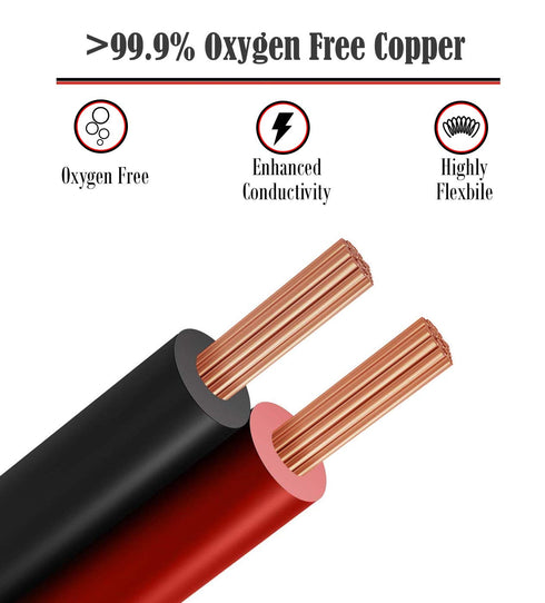 GS Power 100% Copper 16 AWG Automotive Primary Wire, 4 Roll Color Combo, 400 FT Total