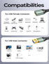 3.0 Drive,Printer,24.6FT,Grey AINOPE USB Extension Cable,USB Extender,USB Extension Cable, Male to Female Cord High