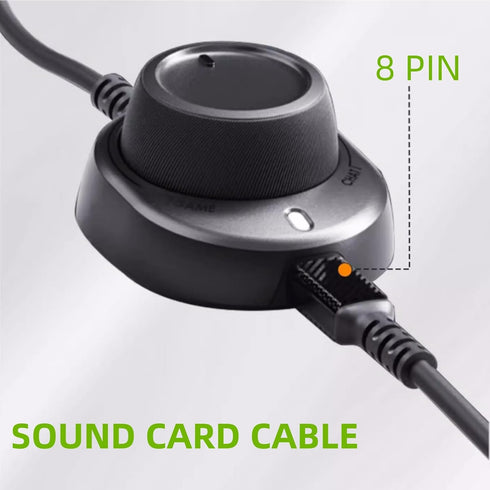 Saipomor Replacement Cord for SteelSeries Arctis Sound Card, Compatible with Arctis 3/5/7/Pro+ GameDAC Gaming Headphones