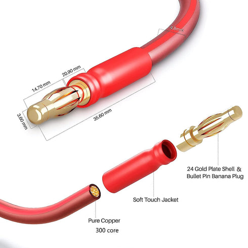 LONPOO 14 Gauge Speaker Wire, Pure Copper Cable with 245 Strands Gold Plated Banana Plugs, 6.6 Feet 2 Pack