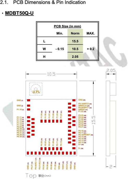 MDBT50Q-U512K Nordic nRF52833 Bluetooth Module, 42 GPIO, u.FL Connector, BT5.2, FCC IC CE Telec KC SRRC (1pc Pak)
